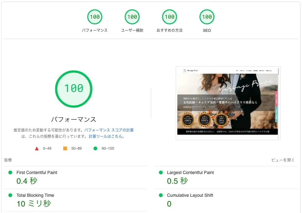 マリアージュ・プリヴェ PageSpeedInsightのデスクトップスコア