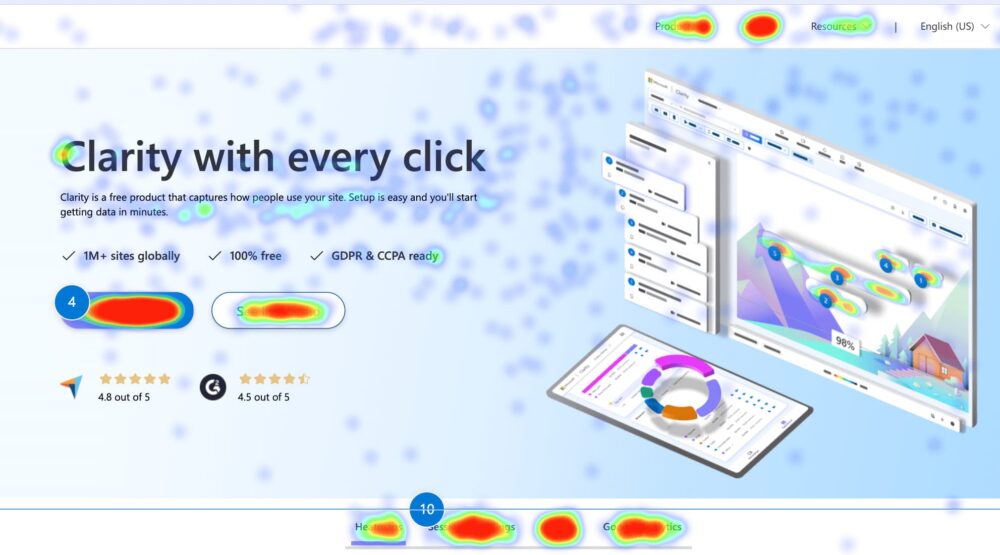 ヒートマップツールclarity